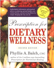 Prescription for Dietary wellness